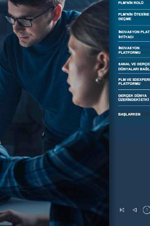 İnovasyonu Hızlandırın